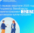 Росреестр Ленобласти: итоги регистрации сделок на рынке вторичной недвижимости за I квартал 2025 года - Газета Знамя труда